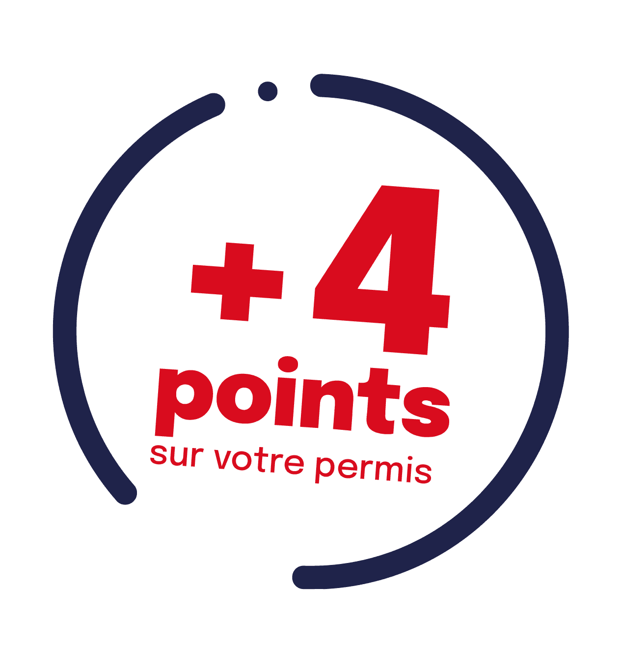 Récupérez 4 points permis